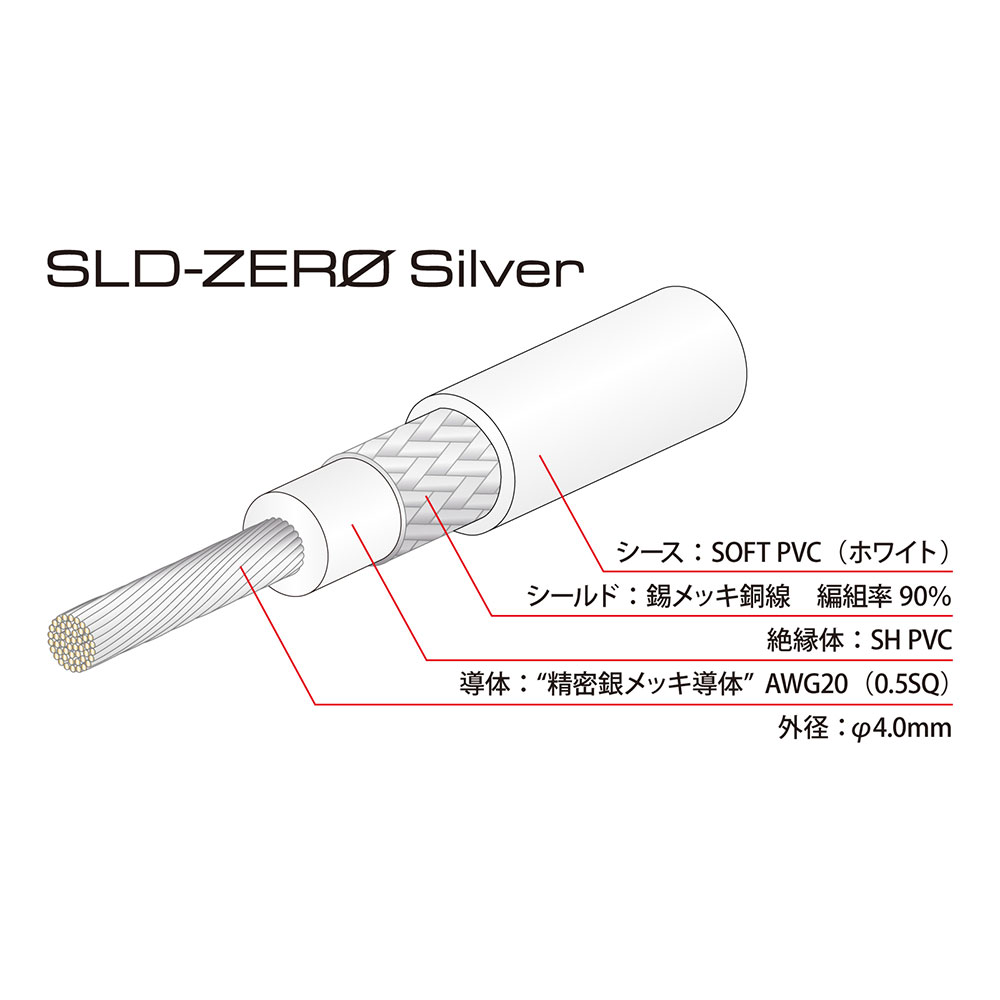 NEO by OYAIDE Elec オヤイデ ネオ SLD-ZERO Silver 切り売り (1M単位) ソルダーレスプラグ専用ケーブル 詳細