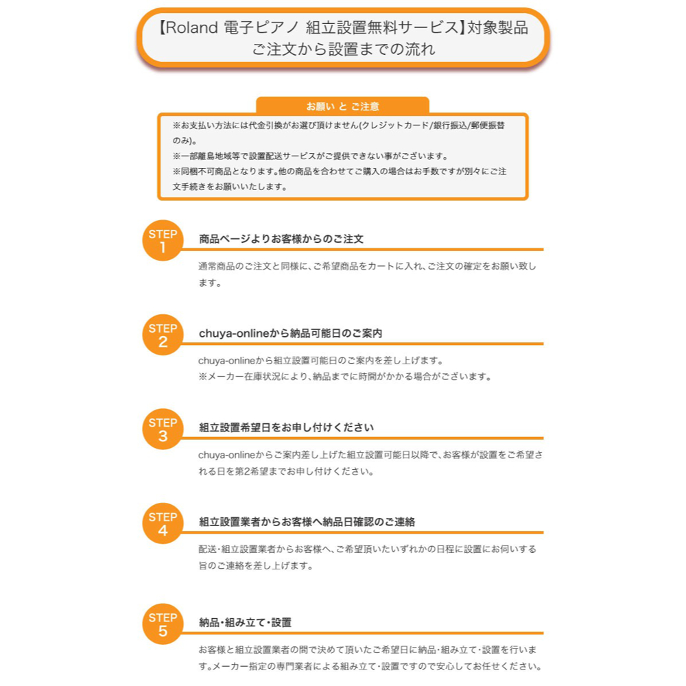 【組立設置無料サービス中】 ROLAND KF-20-KG 電子ピアノ ピアノ椅子付き セラドグリーン KIYOLAシリーズ カリモク家具製キャビネット ご注文から設置までの流れ