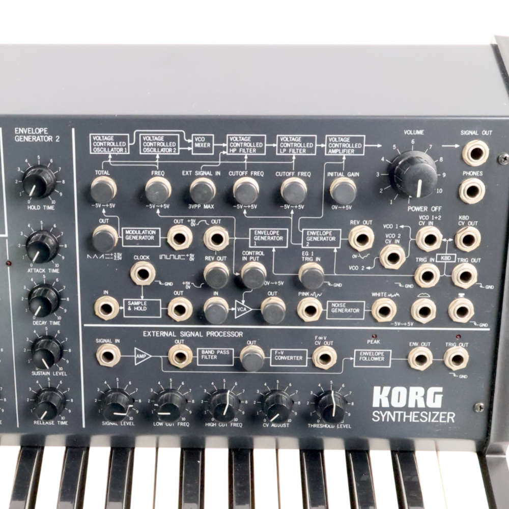 KORG シンセサイザー MS20iC Legacy Collection付 Korg Legacy KORG MS