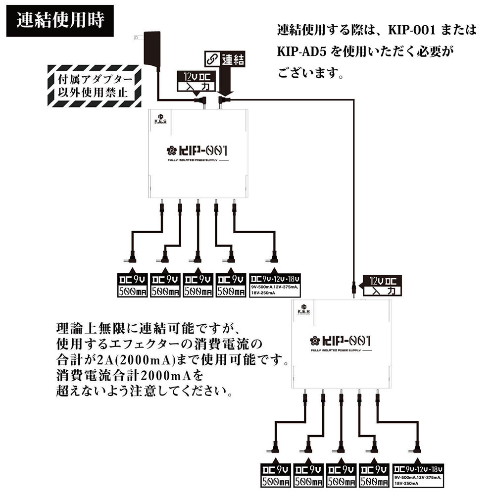 【圧強め】K.E.S KIP-001 LTD BLK フルアイソレーテッド パワーサプライ 限定カラー ブラック 接続例