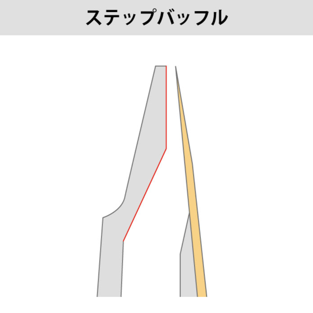 サイオス SYOS Spark 7 Red & White ソプラノサックス用マウスピース バッフル画像