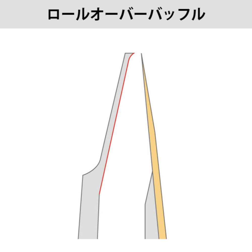サイオス SYOS Spark 8 Red & White バリトンサックス用マウスピース バッフル画像