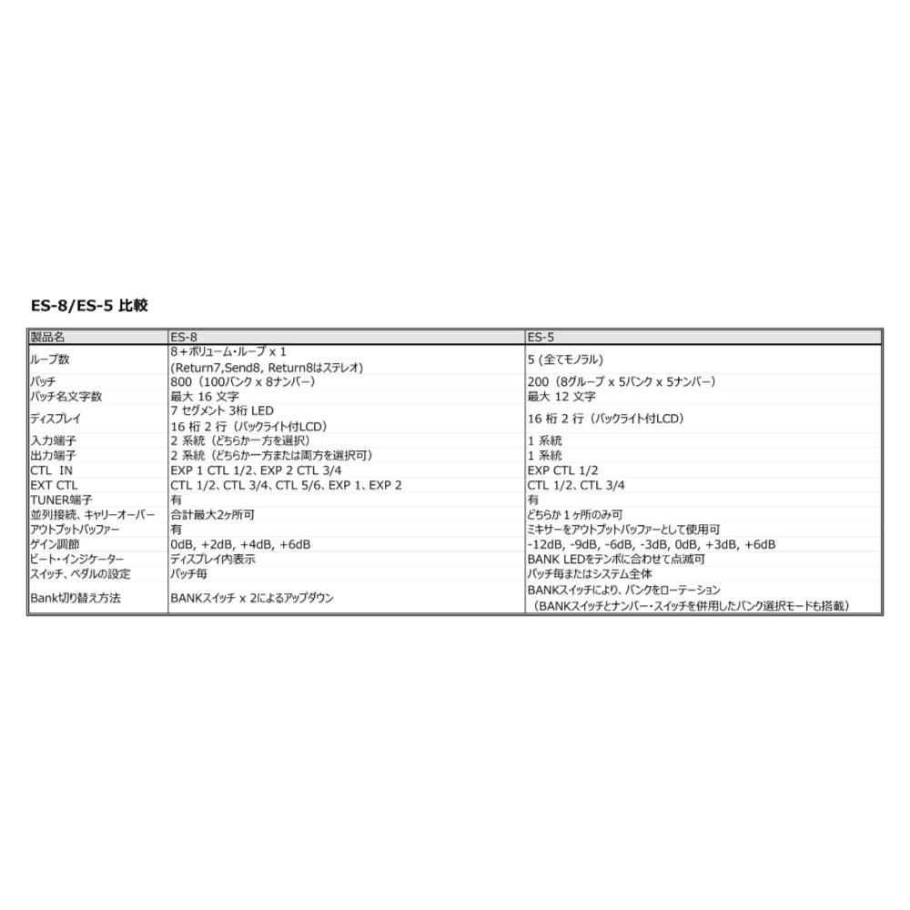 BOSS ボス ES-5 Effects Switching System エフェクタースイッチングシステム 比較表画像