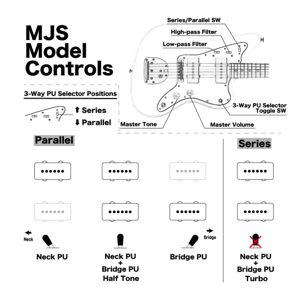 MOMOSE モモセ Limited Model MJS1-ADZ-BK/M BLK/OIL エレキギター PU