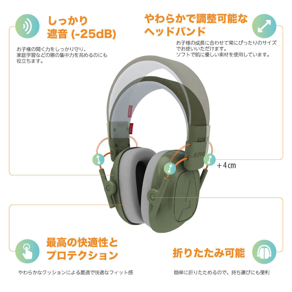 ALPINE HEARING PROTECTION アルパイン MUFFY KIDS Green 子ども用 遮音イヤーマフ イメージ