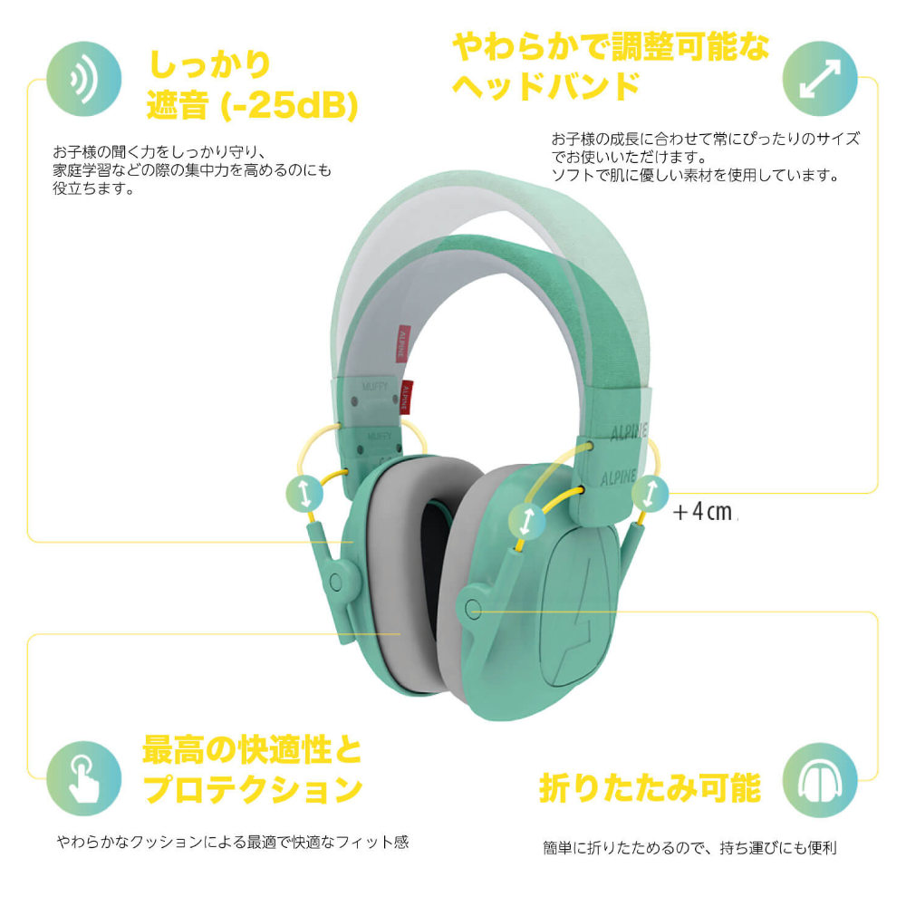 ALPINE HEARING PROTECTION アルパイン MUFFY KIDS Mint 子ども用 遮音イヤーマフ イメージ