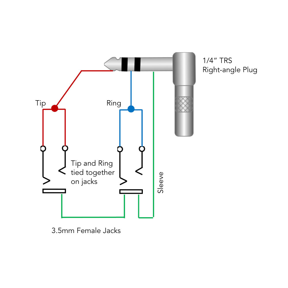 Hosa YPM-523 L型ステレオフォンオス-ステレオミニメスx2 変換アダプター 配線図