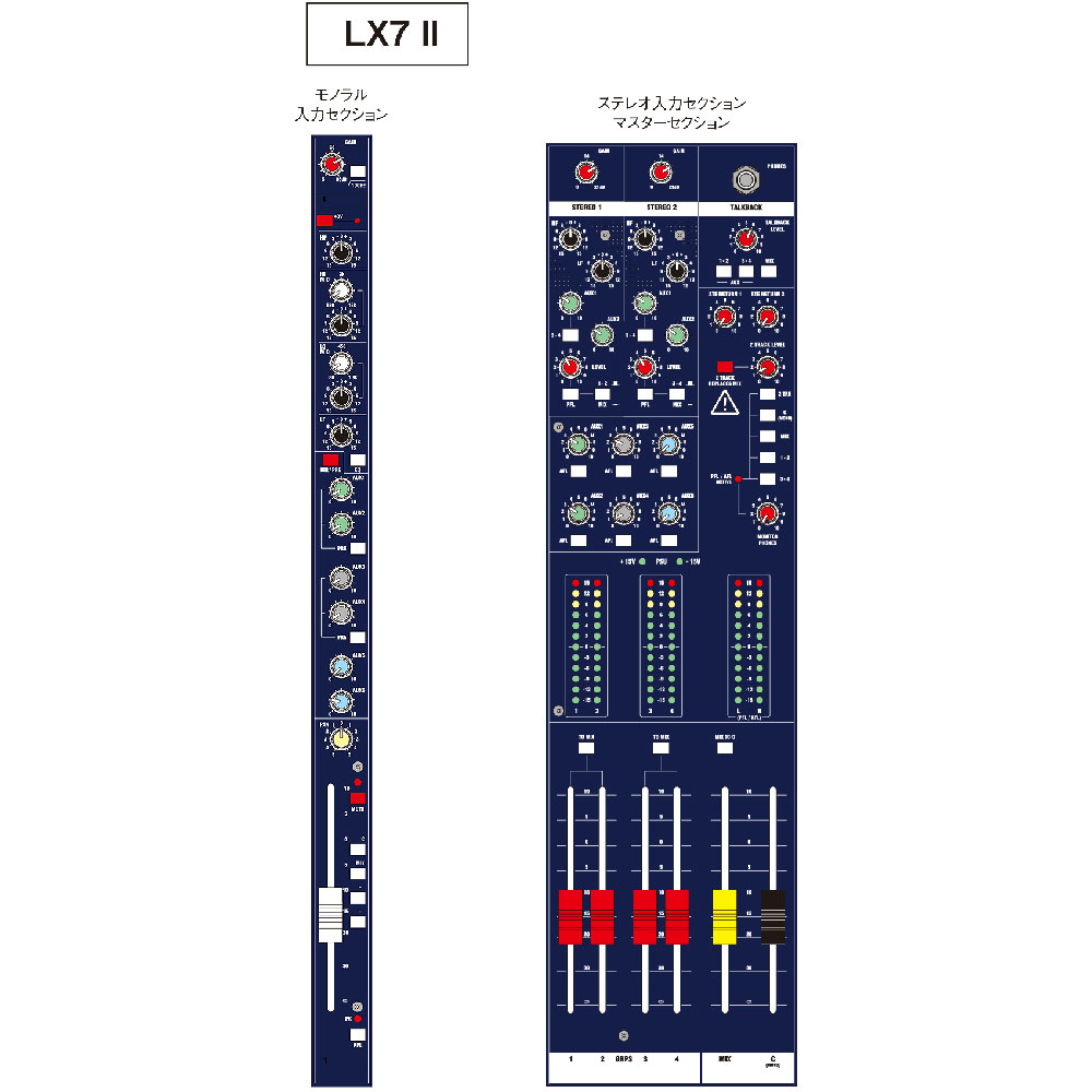 MIXL【動作良好】Sound Craft LX7 Ⅱ アナログミキサー