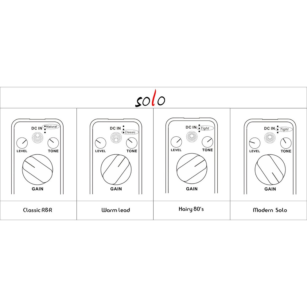 サンプルセッティング