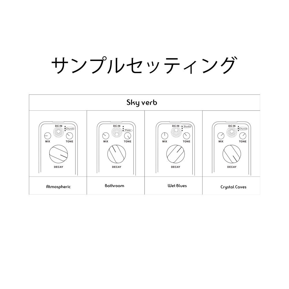 サンプルセッティング