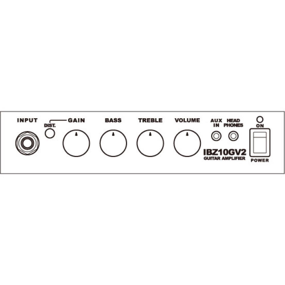 コントロールパネル