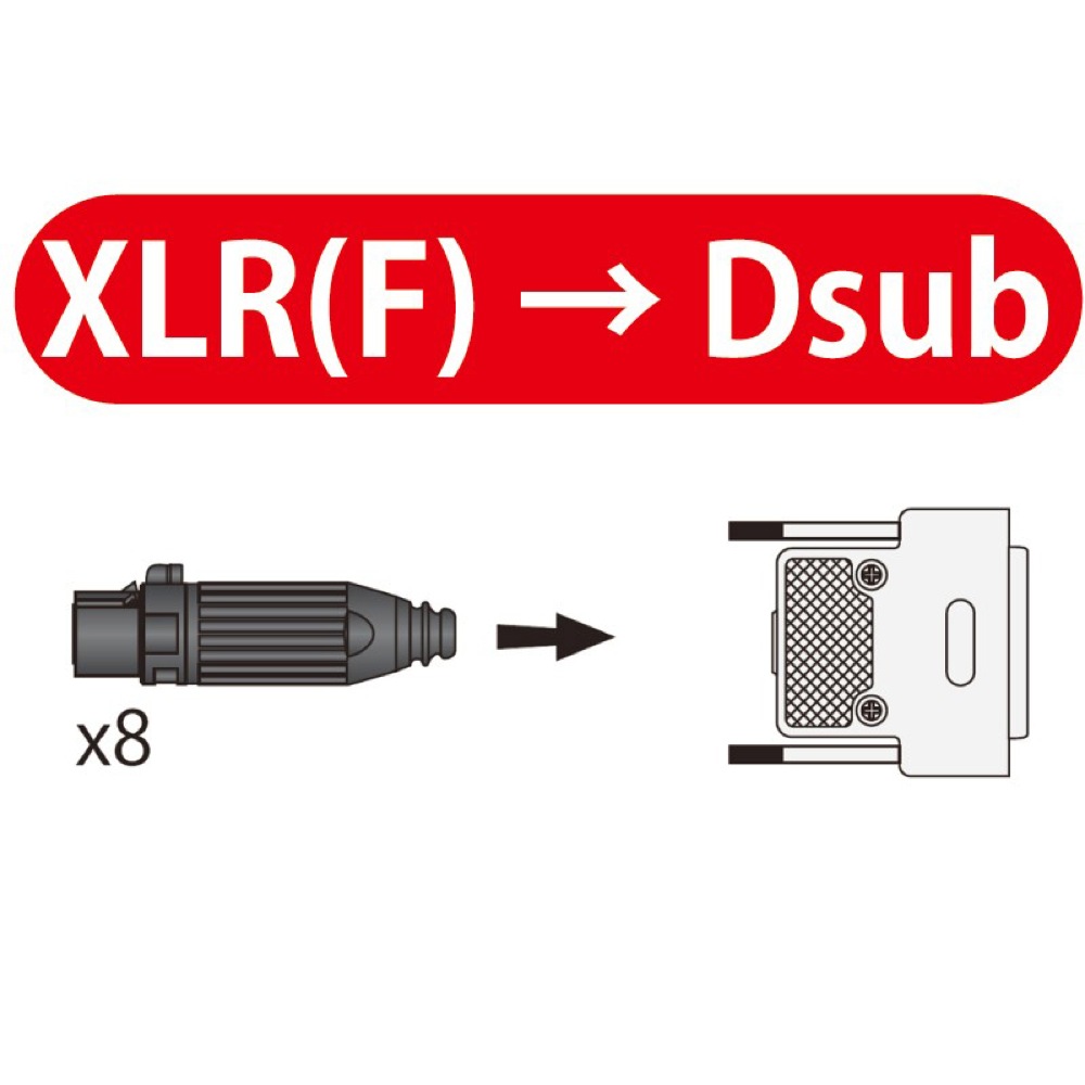 コネクタ:XLR(F)-Dsub/長さ:3.0m