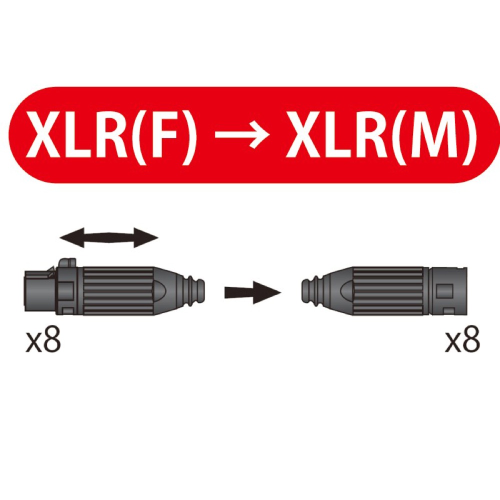 コネクタ:XLR(F)-XLR(M)/長さ:3.0m