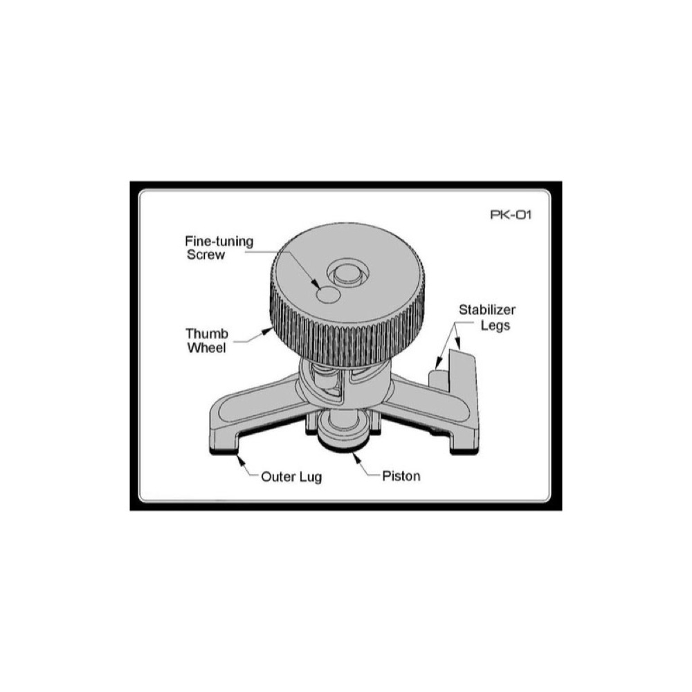 オーバービュー