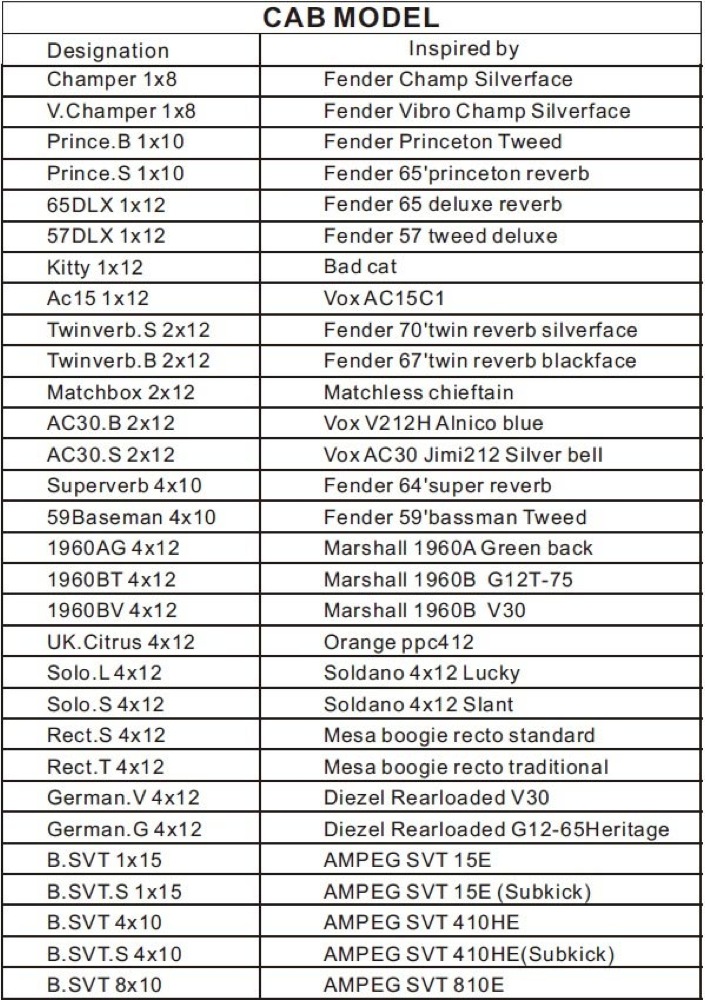 30種類のキャビネットモデル