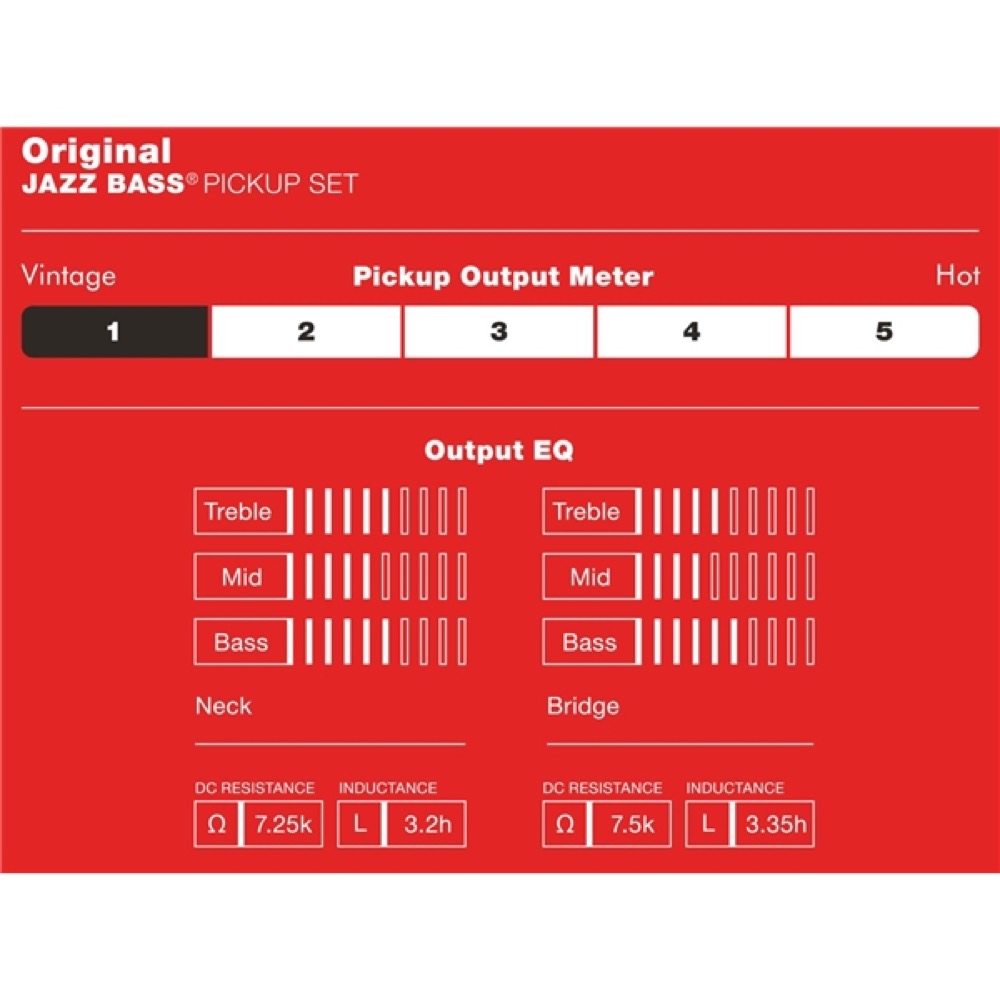 FENDER ジャズベース　ピックアップ Amazon.co.jp: Fender ピックアップ Fender® Original Jazz Bass