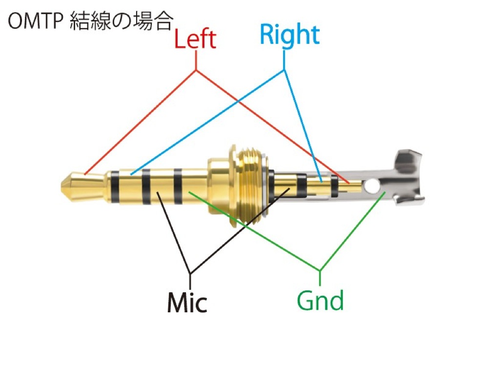 例:SONY ZX2、OPPO HA-2