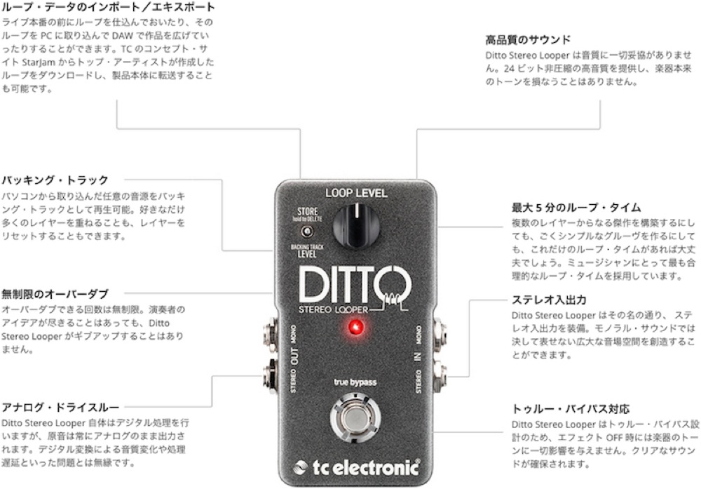 Ditto Stereo Looper - 主な特徴