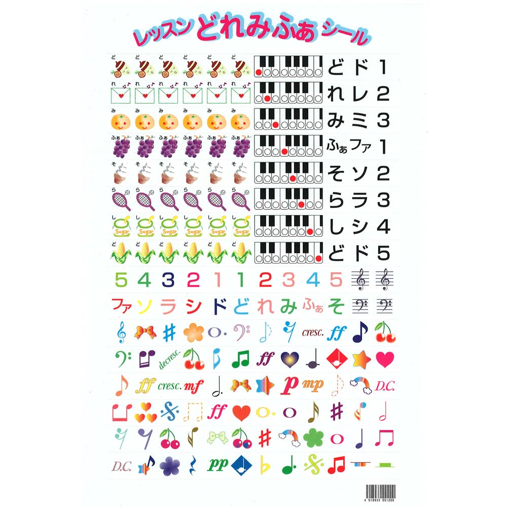 KIKUTANI MM-32 GRE 鍵盤ハーモニカ&スペア用吹き口セット 【レッスンどれみふぁシールプレゼント】 シール